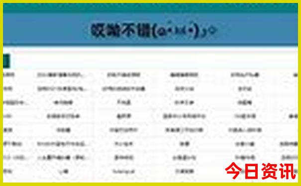 云南普者黑有什么好玩的景点